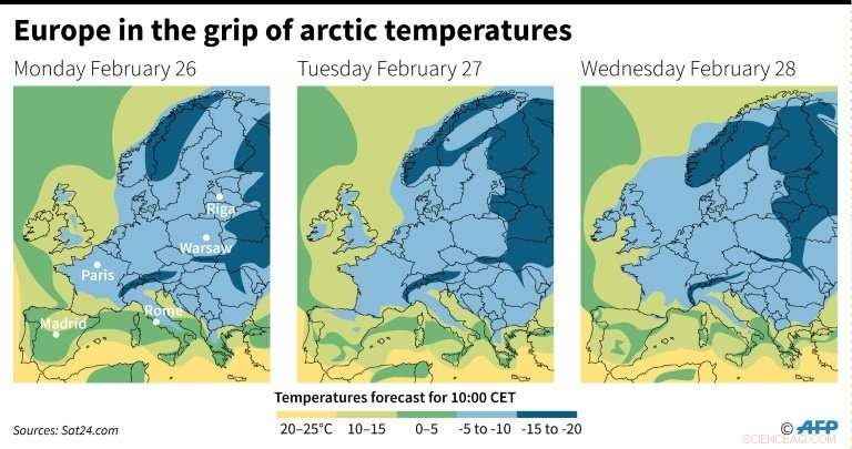Siberian Cold Front Brings Record-Breaking Freeze Across Europe
