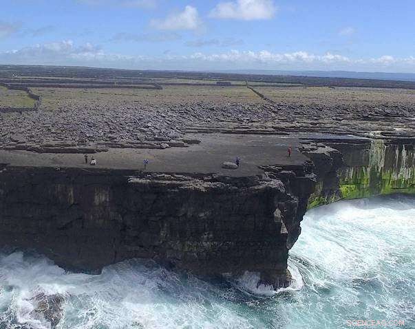 Storm Waves Move Massive Boulders: Inishmaan’s Remarkable Coastal Transport