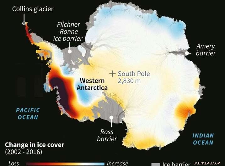 Antarctica: The Collins Glacier—A Live Climate Change Laboratory