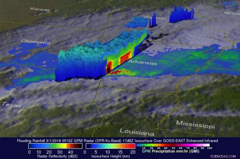 NASA s GPM Satellite Detects Severe Flooding in Arkansas and Tennessee