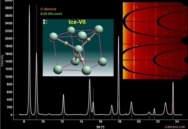 Diamond Inclusions Reveal Free‑Flowing Water at the Upper‑Lower Mantle Boundary