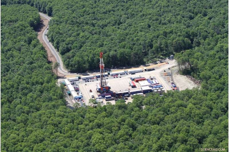 Increasing Shale Gas Production Won’t Lower Greenhouse Gas Emissions – The Real Impact