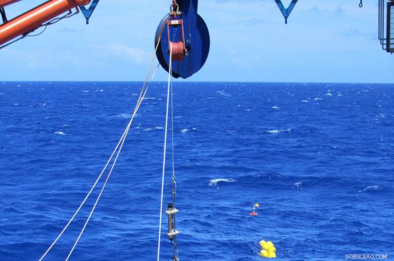 Validating Copernicus Sentinel Data: A Scientific Voyage Across the Southern Ocean