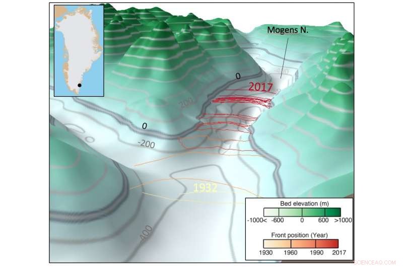 Why Some Greenland Glaciers Melt Faster: New Study Reveals Key Factors