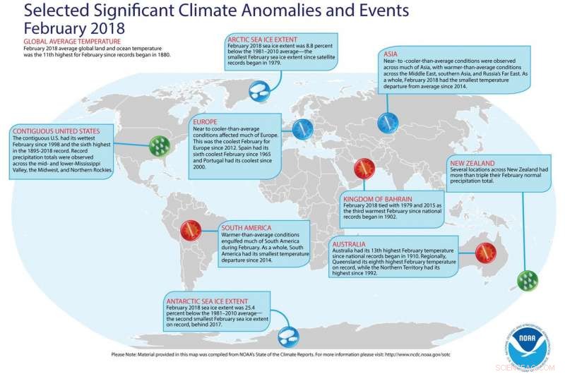 Polar Sea Ice at Record Lows: What It Means for Climate and Global Impact