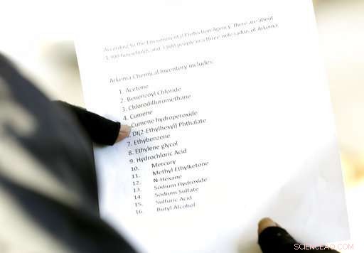 Uncovering Hurricane Harvey s Hidden Toxic Legacy