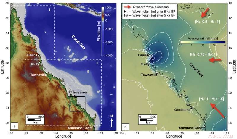 Decoding Climate’s Impact on Millennial Reef and Sediment Evolution