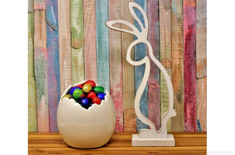 Are Easter Eggs Harmful to the Environment?