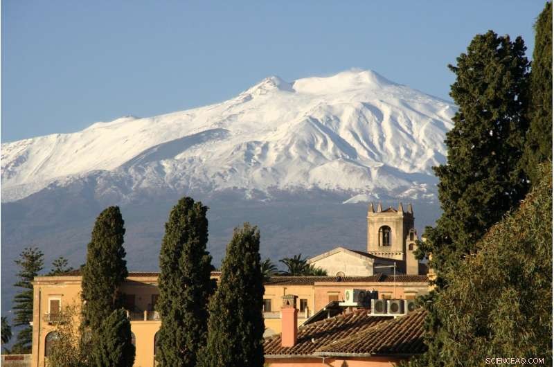 Could Rising Mediterranean Sea Levels Have Shaped Mount Etna’s Iconic Cone?