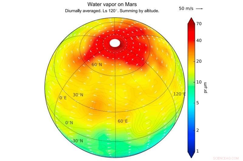 Physicists Develop Comprehensive Model of Martian Winter Conditions
