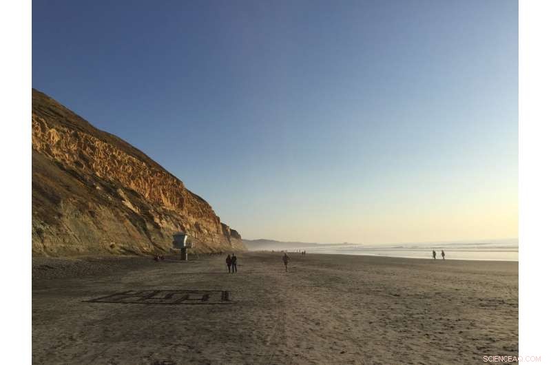 Adding Sand Alone Won’t Shield San Diego’s Beaches from Storms