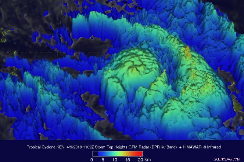 GPM Satellite Confirms Keni Traces the Path of Tropical Cyclone Josie