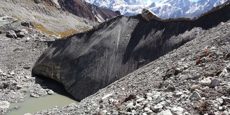 ETH Study: North-Facing Ice Cliffs Drive Rapid Glacier Melt in the Himalayas