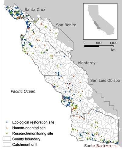 Bridging Coastal Stream Restoration Gaps in Central California
