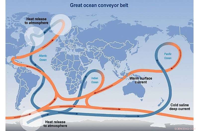 Atlantic Ocean’s Deep-Water Circulation Hits 1,500-Year Low: What It Means for Global Climate