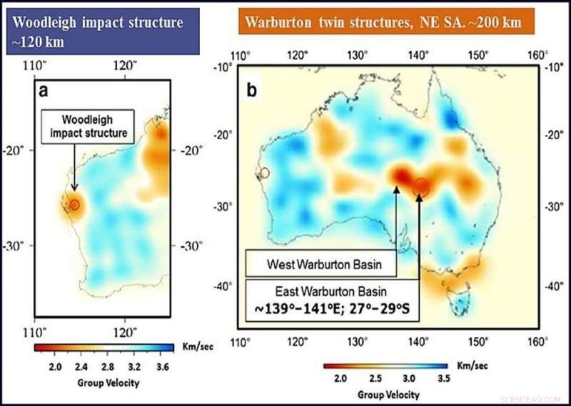 Asteroid Impacts on Australia: Target Earth s Insight