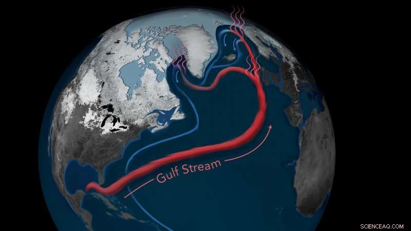 Climate Change Slows Atlantic Currents, Threatening Warmth of European and North American Coasts