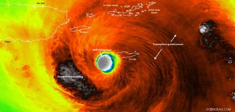 World Meteorological Organization Retires Storm Names: Harvey, Irma, Maria, Nate