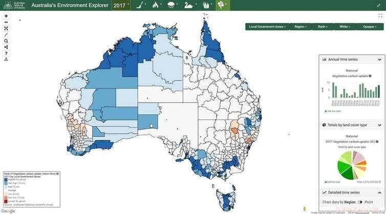 Australia’s 2017 Environmental Scorecard: Rising Temperatures Stress Ecosystems