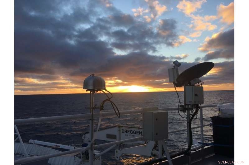 Scientists Deploy Aircraft and Vessel to Study Cloud Dynamics in Earth s Most Stormy Region