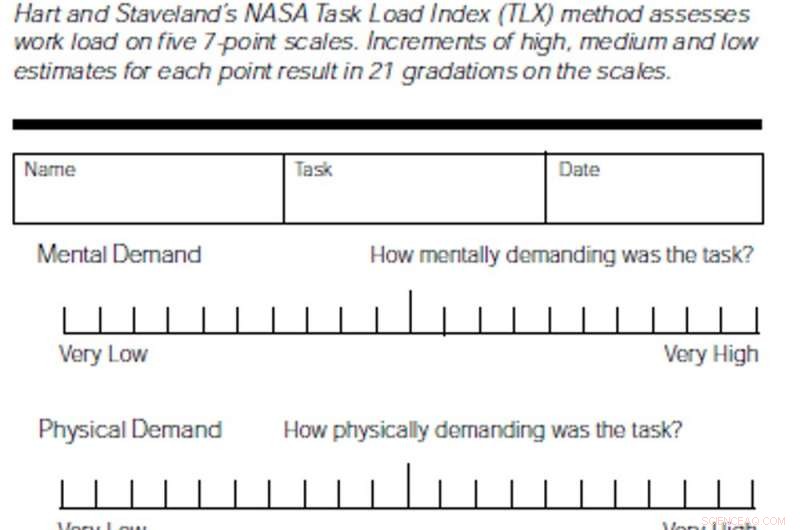 Slightly Warmed Offices Boost Comfort Without Hindering Productivity