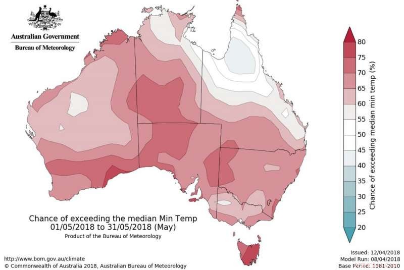 Ocean Heat Waves and Lighter Winds Expected to Keep Australia Warm into May