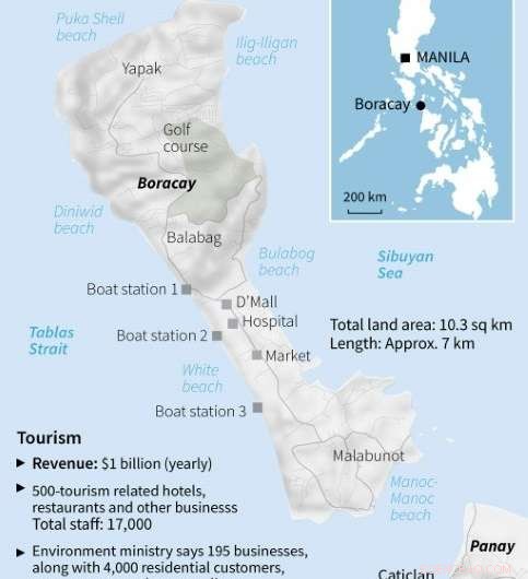 Philippines Deploys Riot Police to Enforce Boracay Closure and Prevent Protests