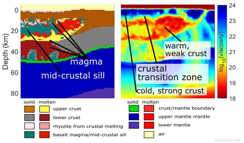 Scientists Decode Yellowstone’s Hidden Magma Structures