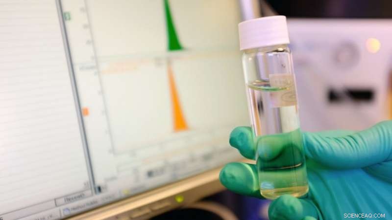 GenX Detected at Elevated Levels in Cape Fear River Watershed: Environmental Impact and Response