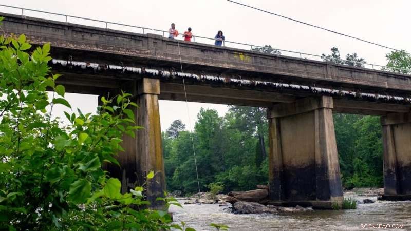 GenX Detected at Elevated Levels in Cape Fear River Watershed: Environmental Impact and Response