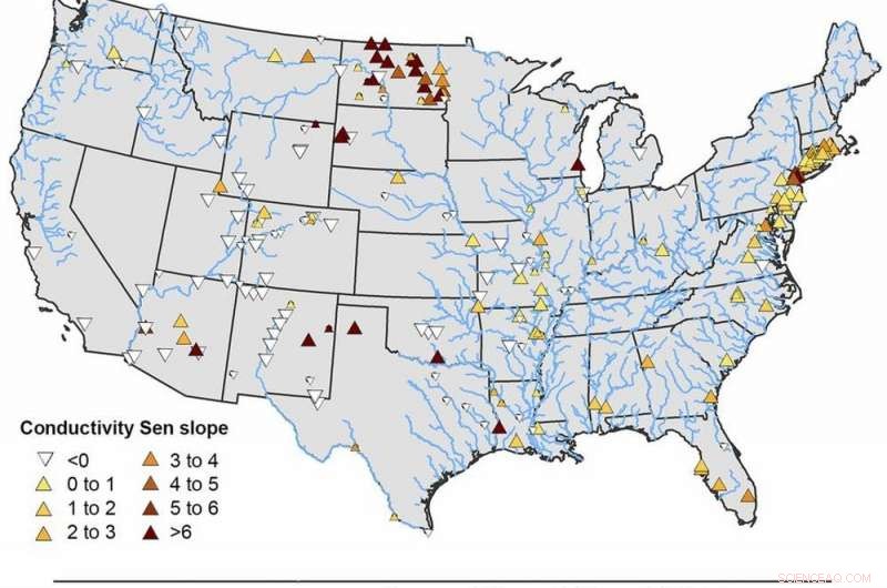 U.S. Rivers Becoming Saltier: The Hidden Factors Behind Rising Salinity