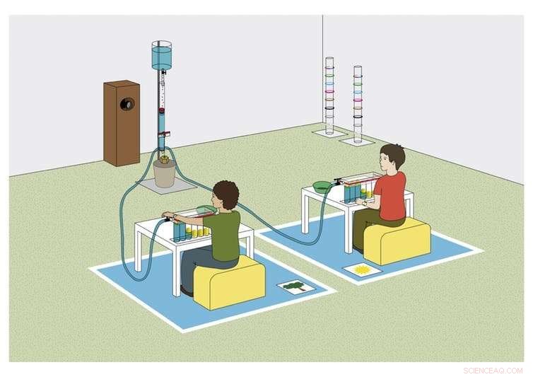 How Children Teach Us to Protect the Planet