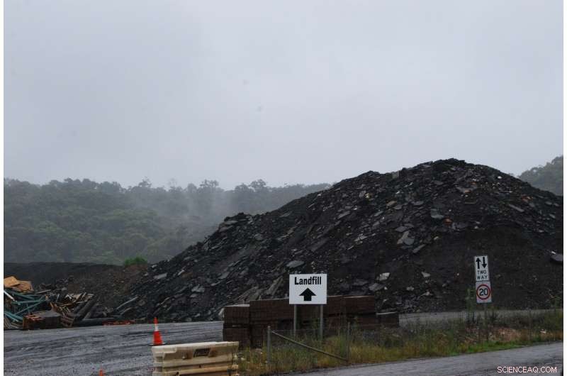 Australia s Recycling Crisis: Simple Solutions to a Complex Challenge