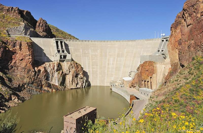 Sustainable Water Solutions for Desert Cities: Tucson & Phoenix