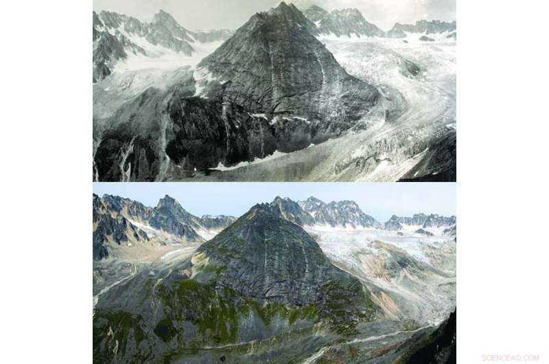 Melting Arctic Ice Signals Accelerated Climate Change