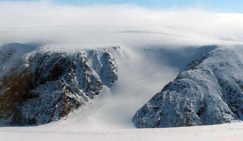 Advanced Glacier Mapping Reveals Impact on Infrastructure and Ecosystems