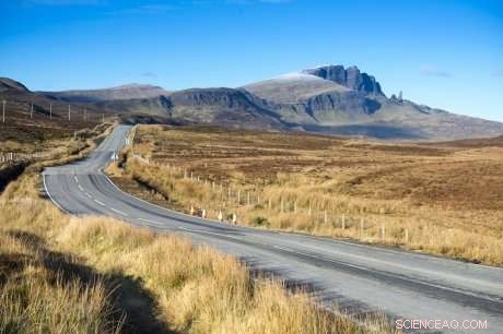 Global Land Ownership: Insights from Aberdeen s Latest Report