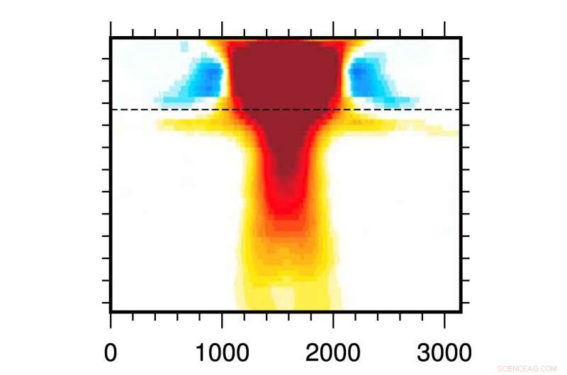 Tracking Mantle Plumes via Their Magma Tails