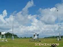 Tropical Cloud Models Put to the Test with Real-World Data