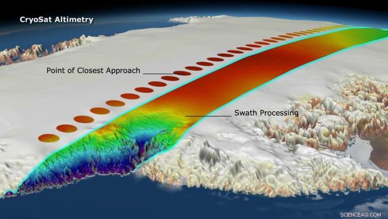 ESA s CryoSat Documents Accelerated Retreat of Patagonian Glaciers