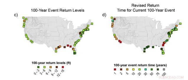 Safeguarding Coastal Properties from Rising Seas Through Collaborative Planning
