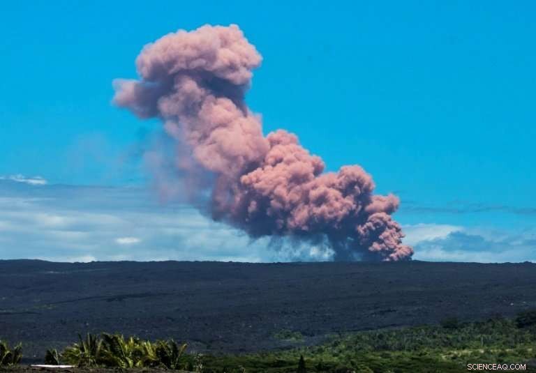 Kilauea: Hawaii’s Iconic Volcano and Home of the Volcano Goddess