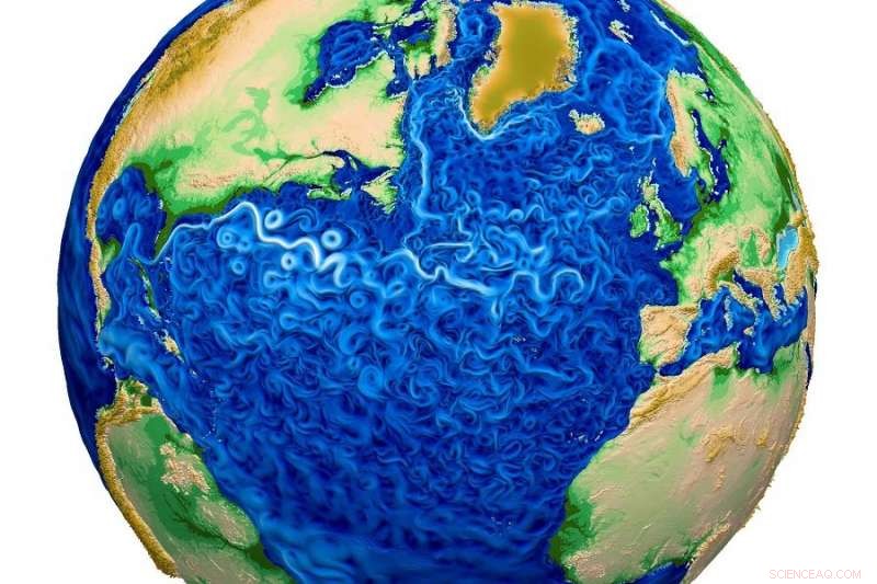 SimEarth: Advanced Earth System Modeling for Climate Research