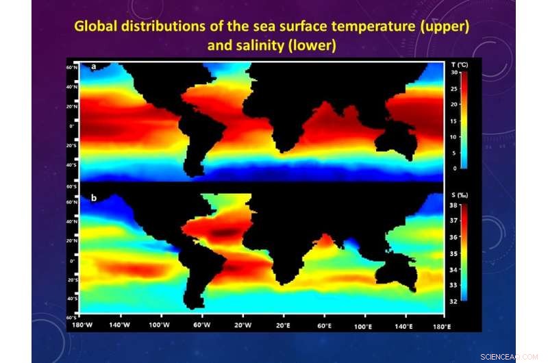 Revolutionary Method Establishes Metal Water Quality Standards to Safeguard Global Marine Ecosystems