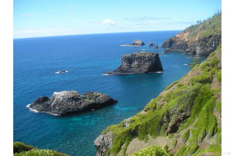 First Comprehensive Global Study Quantifies Tourism Carbon Footprint