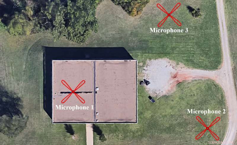 Unveiling Tornado Infrasound: How Sound Waves Reveal Storm Secrets