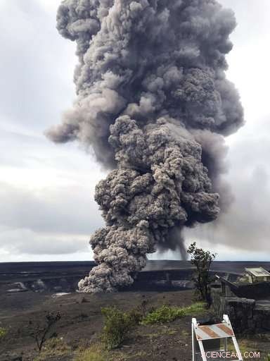 Scientists Warn of Rising Explosive Eruption Risk at Hawaii’s Kilauea Volcano