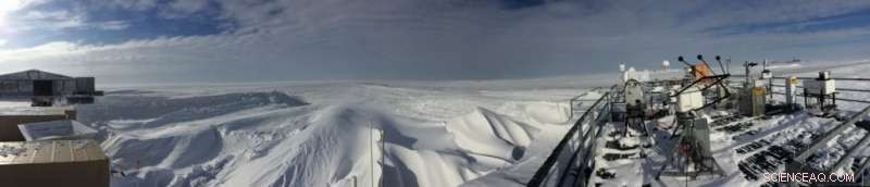 Arctic Climate Research: Scientists Deploy UAVs to Study Rapid Atmospheric Changes