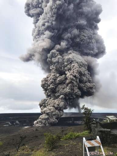 Kilauea Volcano Threatens Eruption: Potential Rocks and Ash Hazard