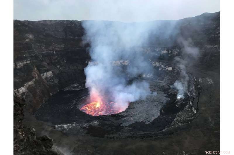 Real-Time Monitoring of Nyiragongo s Lava Lake, DRC